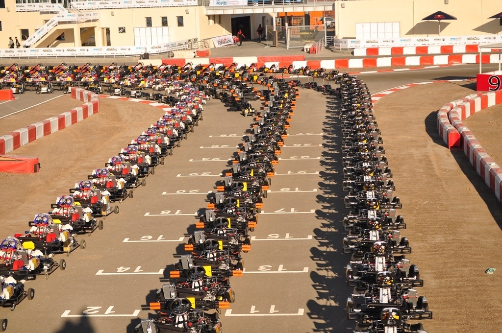 Kart Aufstellung
