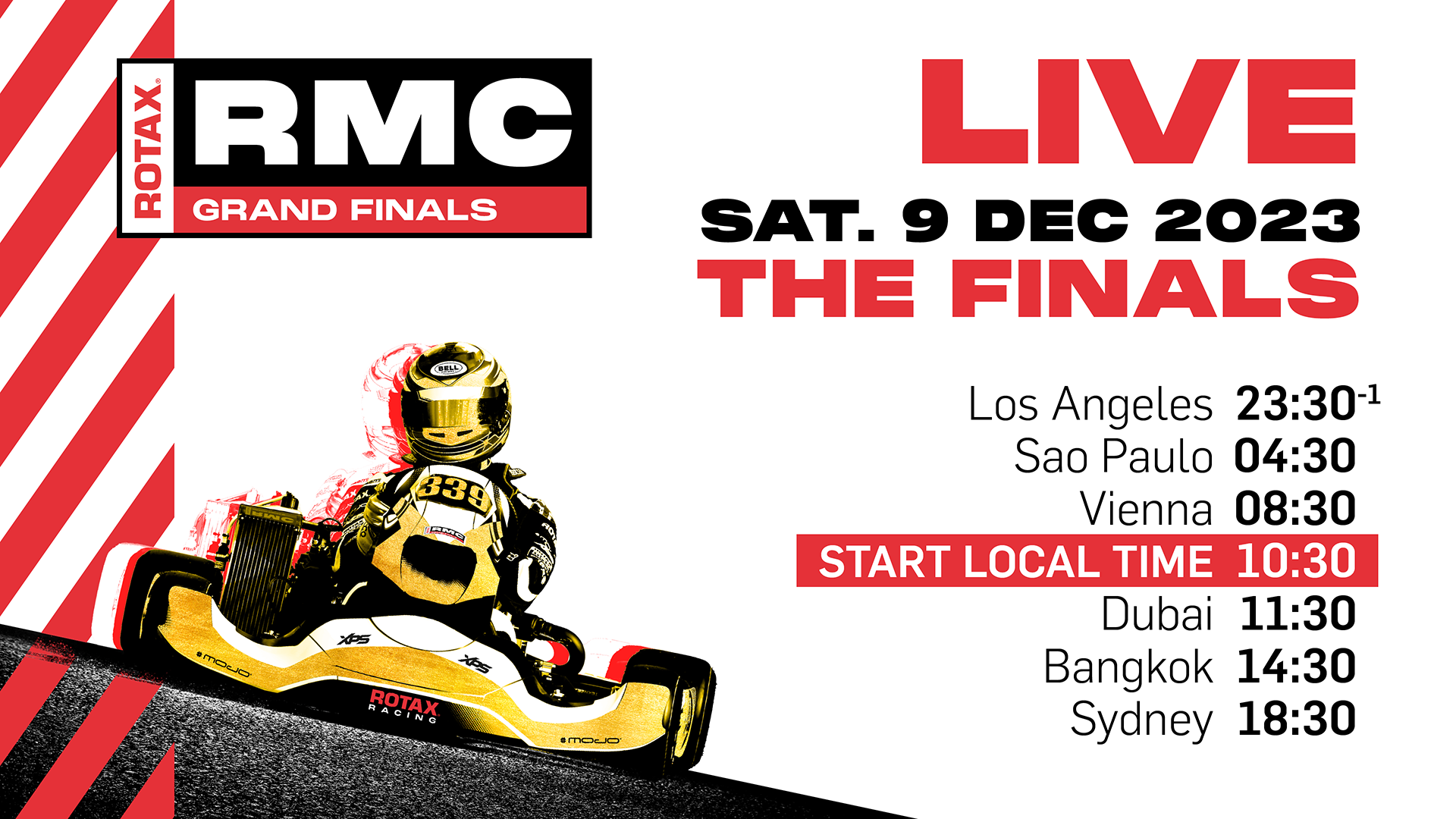 ROTAX RMCGF 2023 You Tube Channel FINALS 1920x1080px