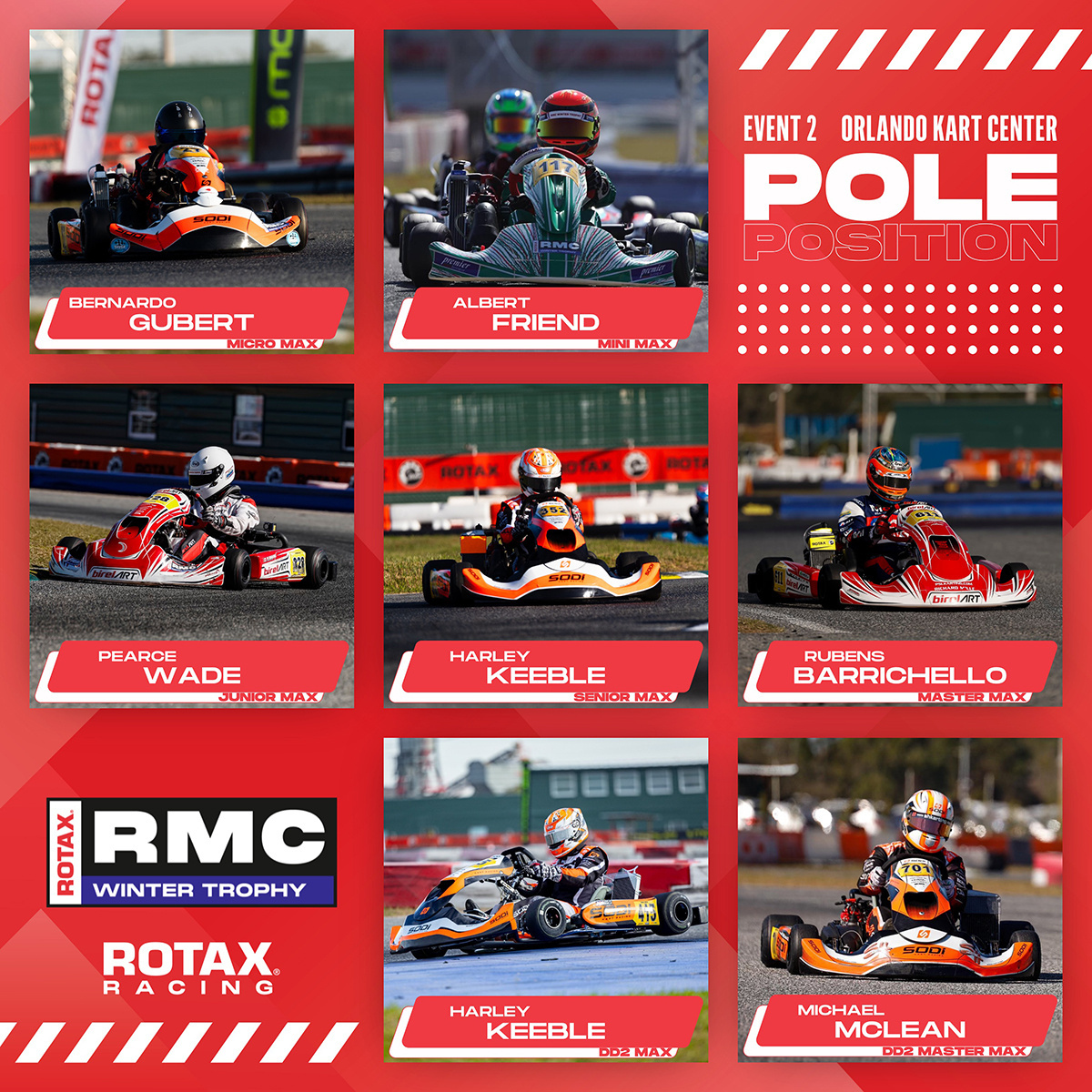 2024 ROTAX RMC Winter Trophy Graphics Saturday