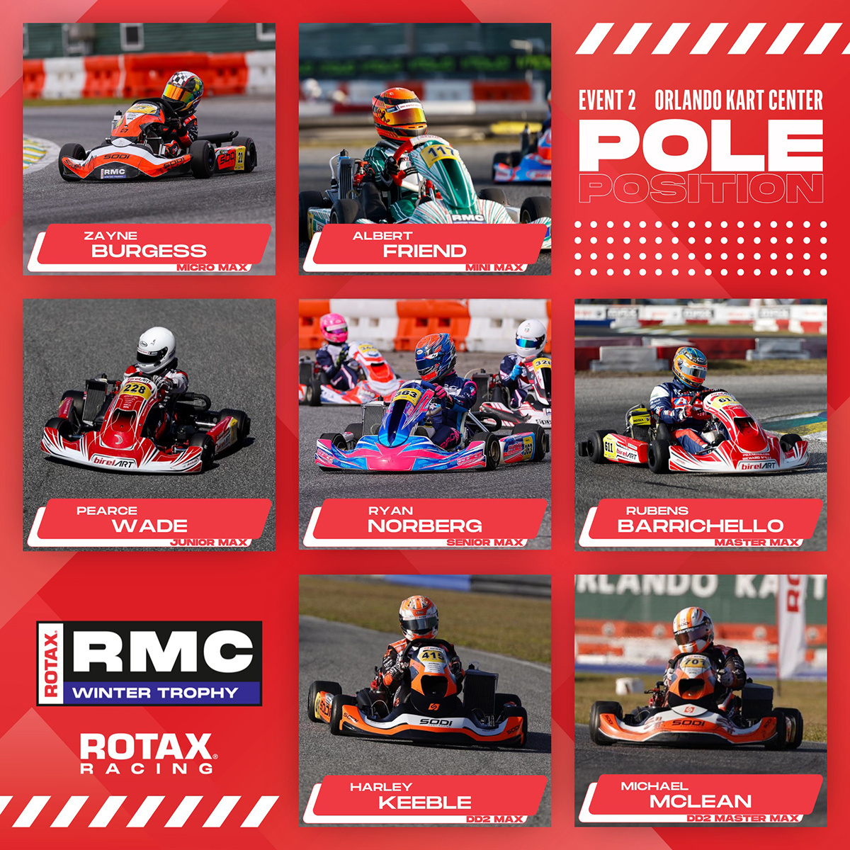 2024 ROTAX RMC Winter Trophy Graphics Sunday